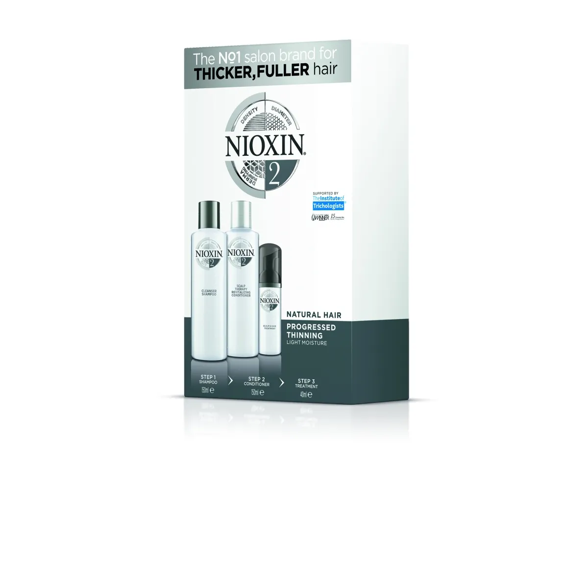 NIOXIN SYS2 JUUKSEHOOLDUSKOMPLEKT 3-OSALINE 150+150+40ML - Tootepilt